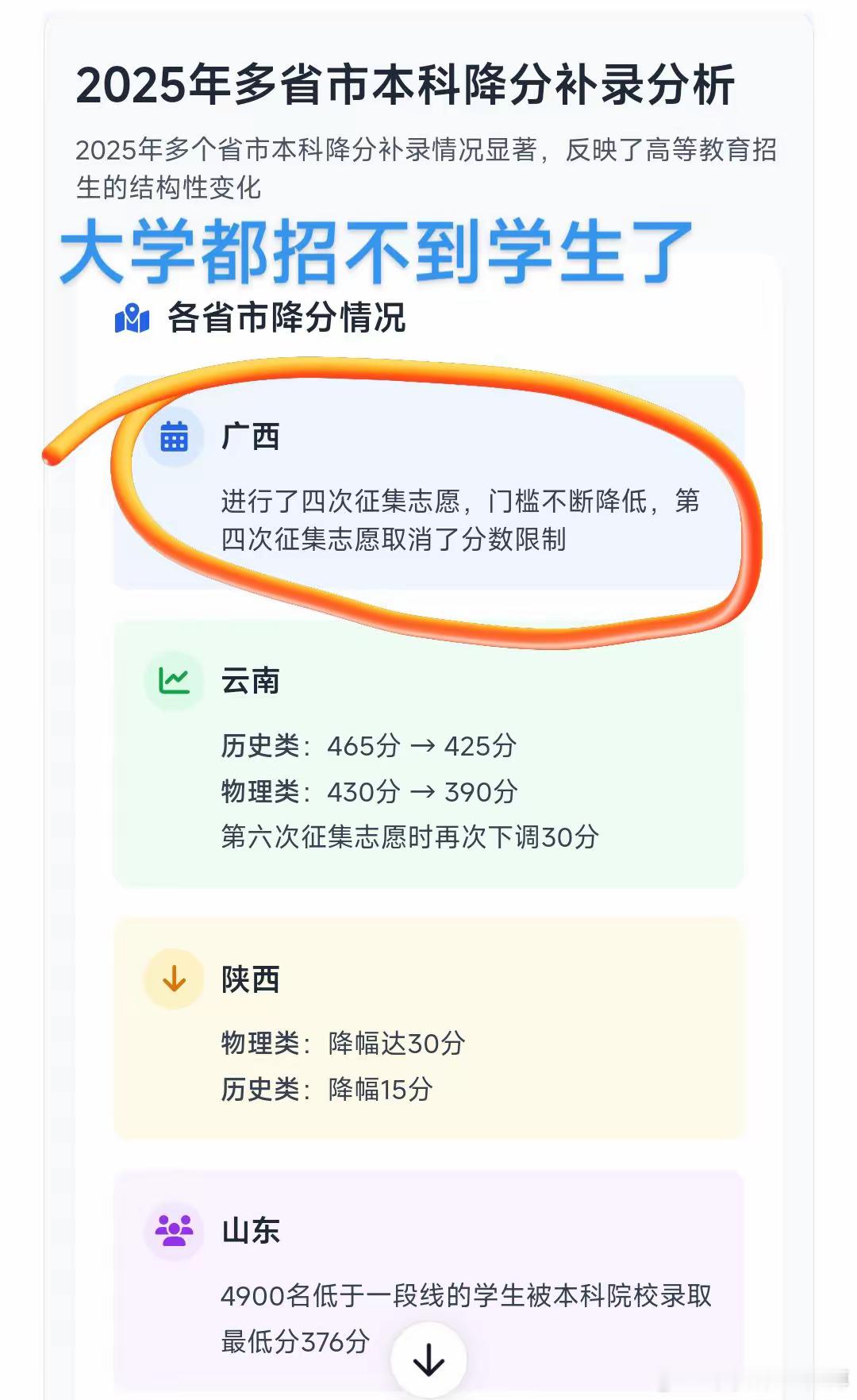 大学都招不到学生了！🔻 ​​​