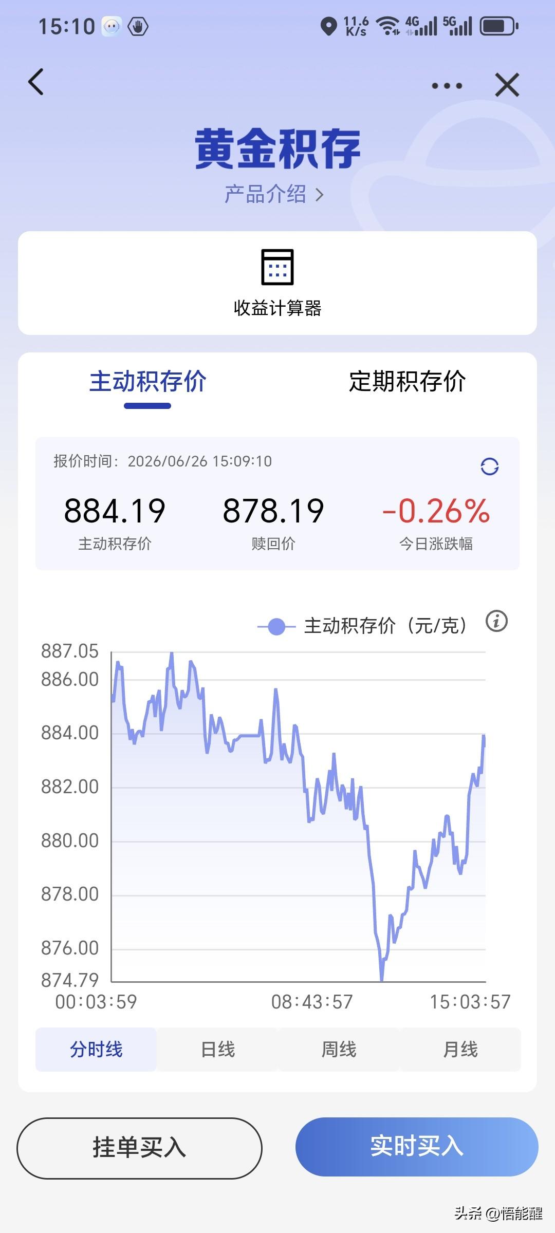 又遇黑色星期五，
黄金跌到870了。
我在前不久瞎讲，
今年7月今跌到950
看