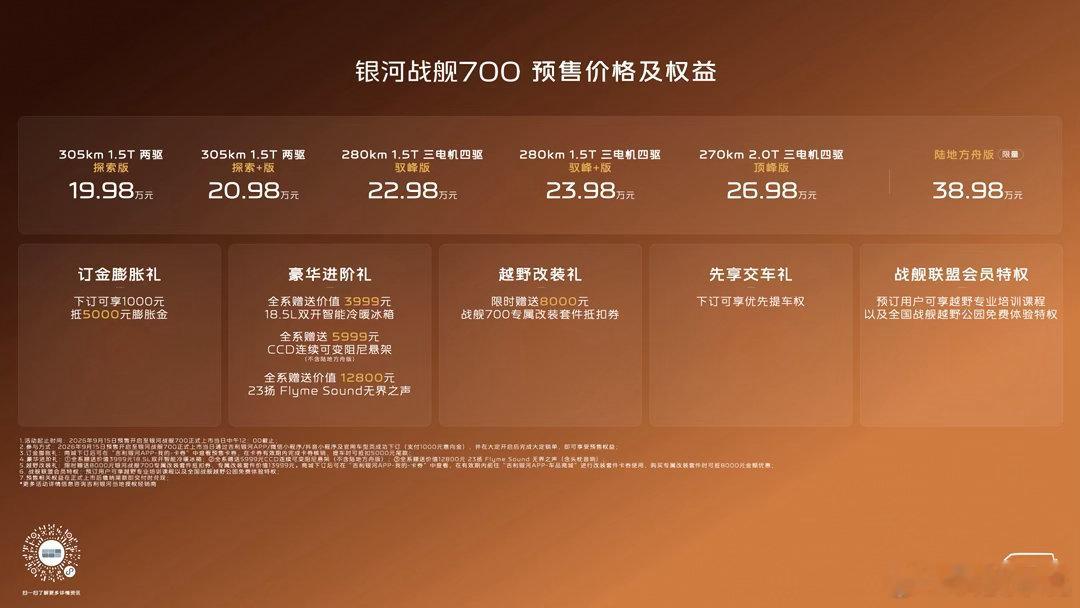 大家猜了这么久，答案来了！上次顶“锋”相见的锋就是：银河战舰700全球代言人——