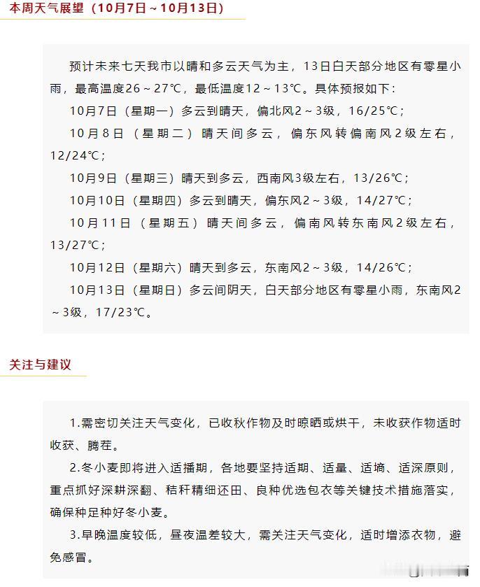 【商丘一周天气预报出炉】

来源：市气象台