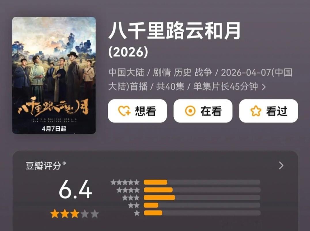 八千里路评分在张永新剧里属于难看的了 