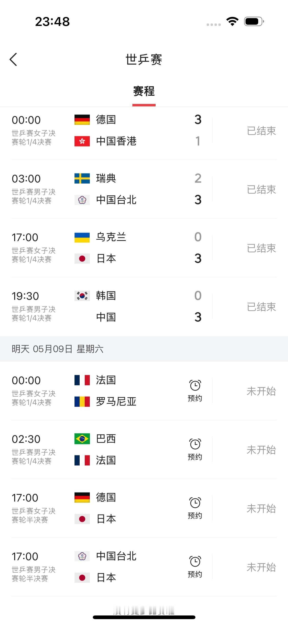 球迷朋友们今天不要错过了！

        今天伦敦世乒赛一共有四场比赛！
