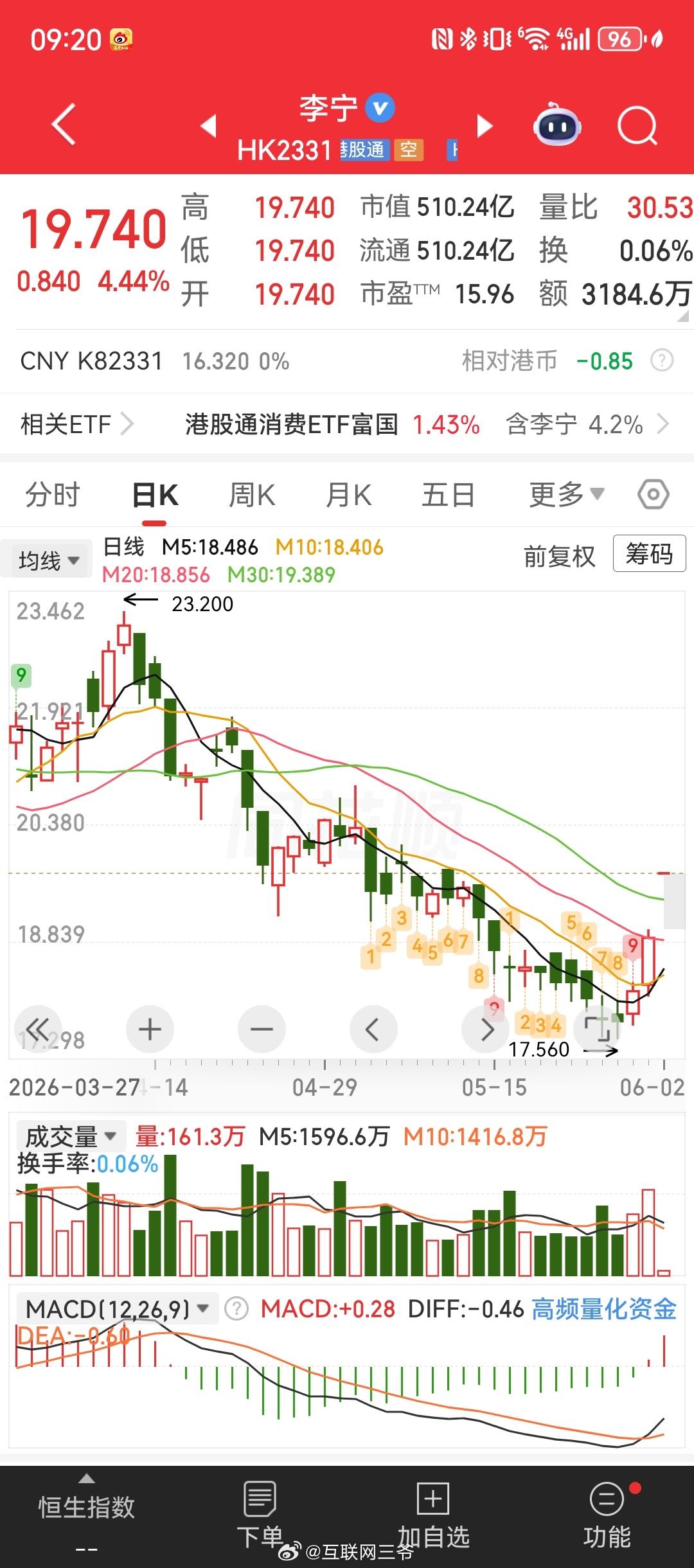 库里签约李宁我还说怎么李宁这两天有点小异动，我库要签约啊水花真的，一个安踏一个李