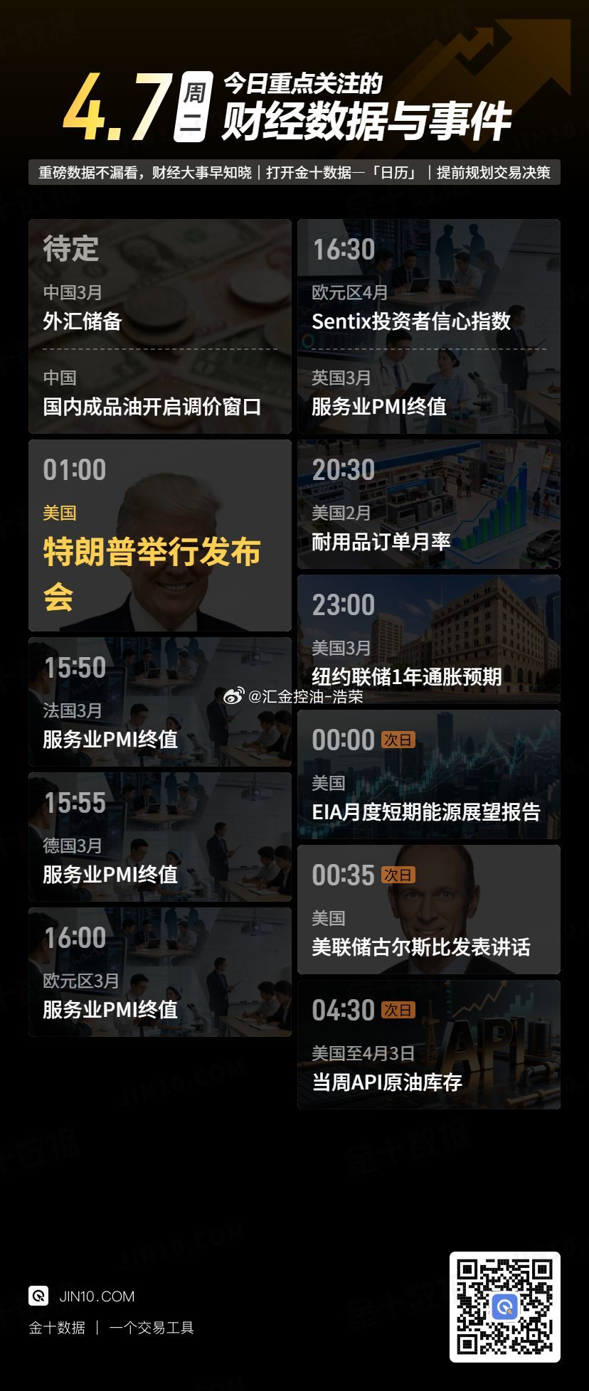 今日重点关注的财经数据与事件：2026年4月7日 周二 