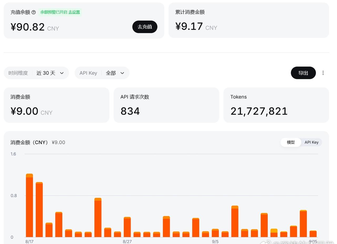 DeepSeek真牛X，
八月初我把 OpenClaw 的备份/知识库整理等日常