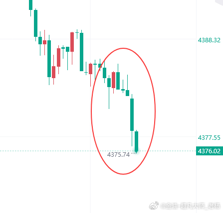 黄金 不知道这个位置又带走了多少无辜的朋友，众人皆醉我独醒，明显不对的情况我可不