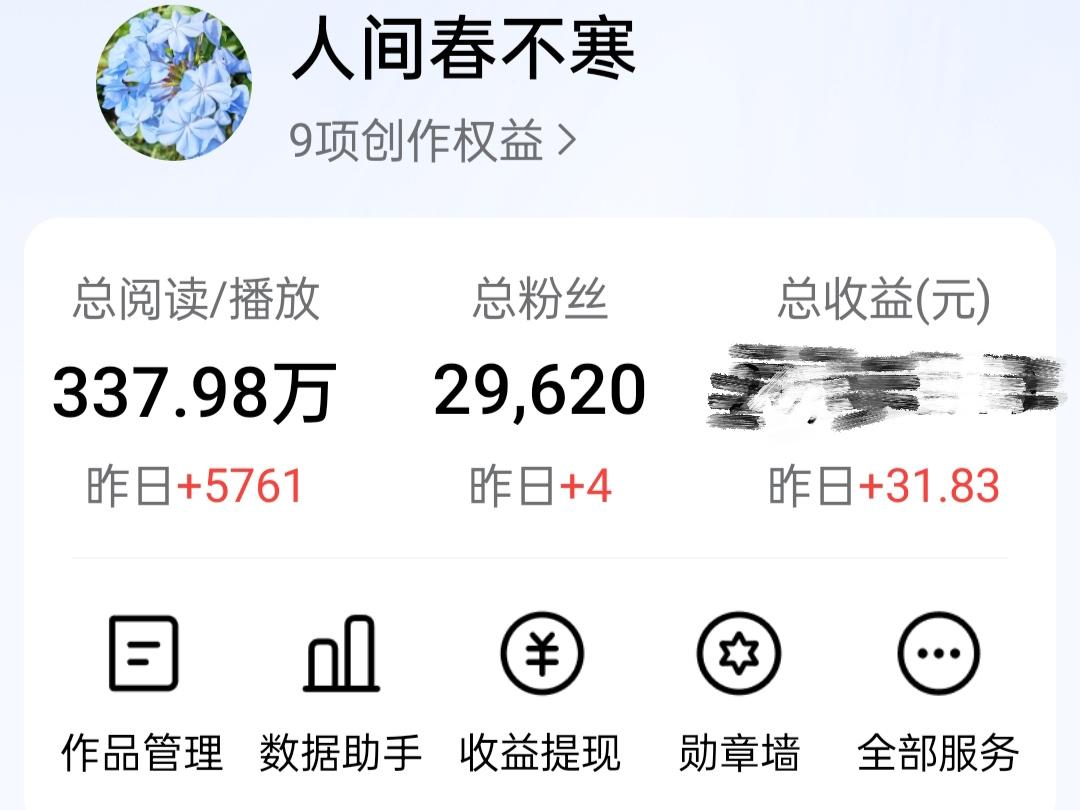 今日头条创作小结：今日创作收益1.83元，作品阅读5761，新增粉丝4位，千次阅