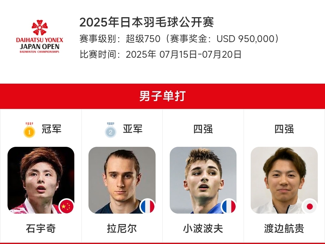 盘点2025下半年男单这一段神仙赛程🔥▪7.15‑7.20 日本公开赛【超级7