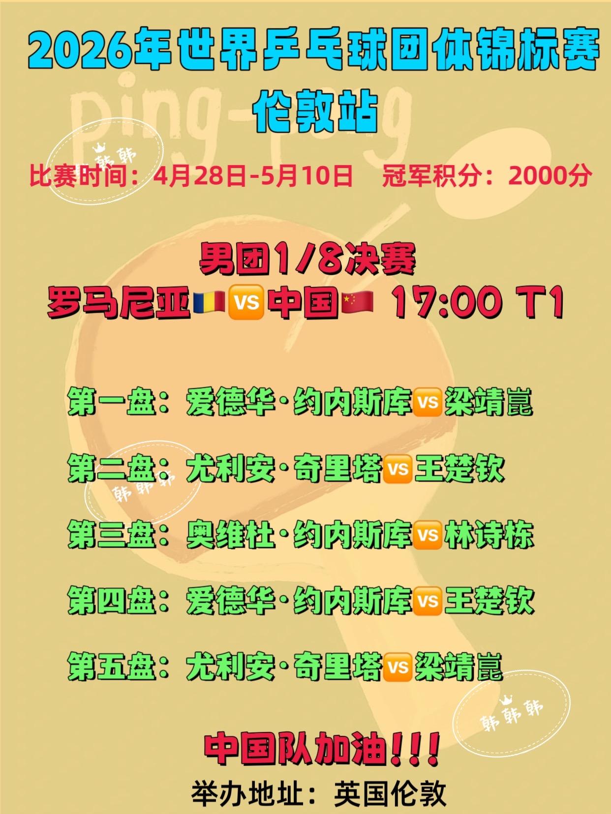 2026年伦敦世乒赛。5月6日上半场17:00赛程表 中国队加油