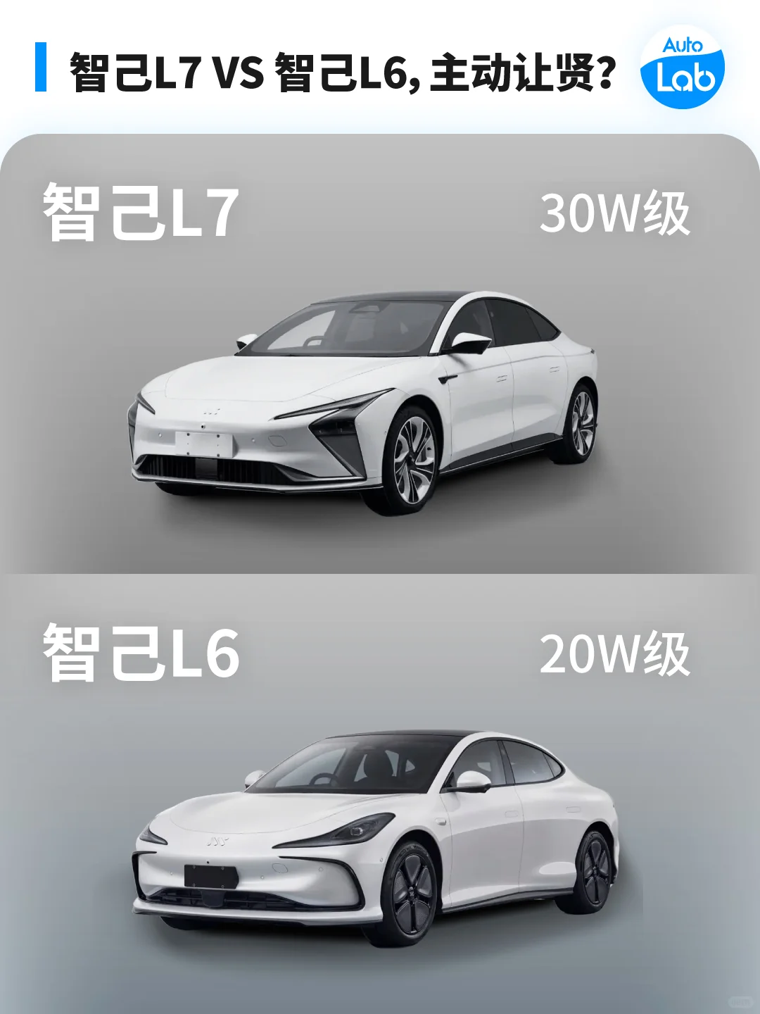 不是L7买不起，而是L6更有性价比！