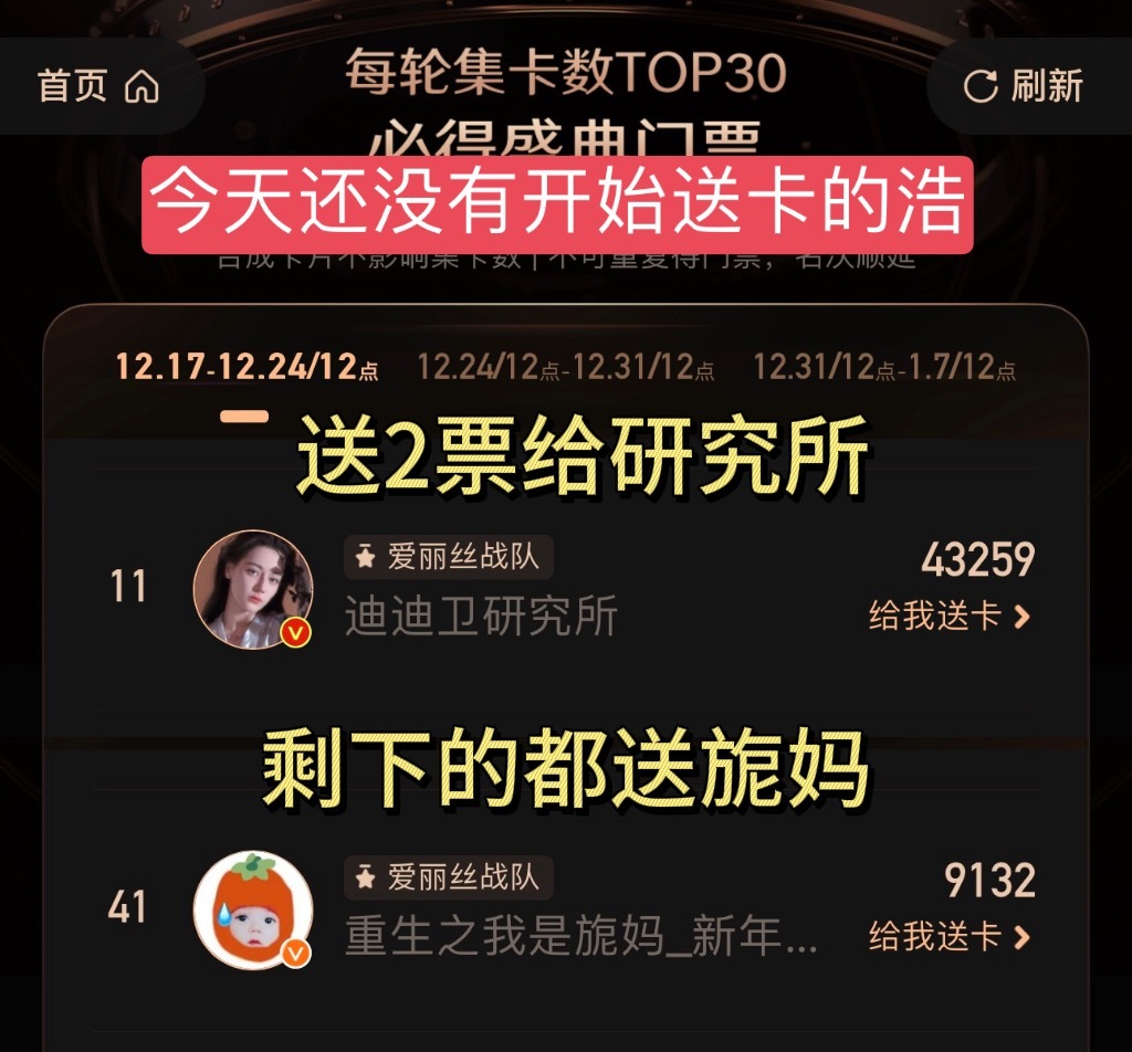 迪丽热巴[超话]  给迪丽热巴的年终告白  兄弟姐妹们，集卡又来活了，挑战极限来