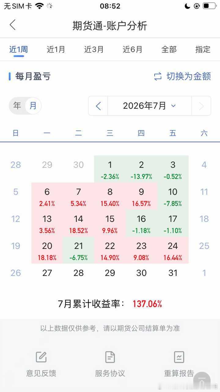祝万敌尽数折戟，祝我辈永世君临。期货财经财经期货