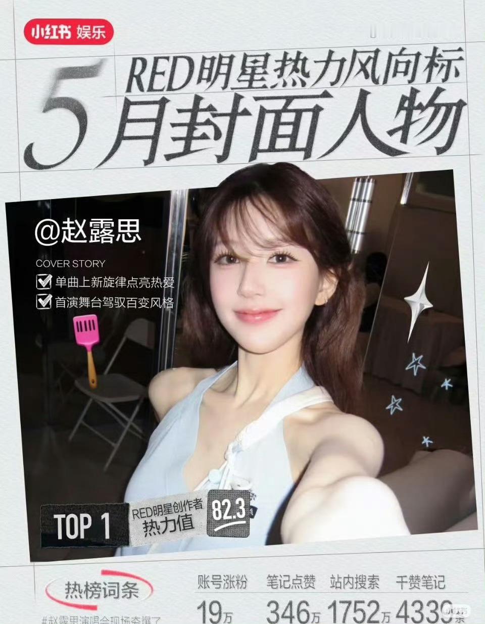 赵露思🍠五月封面人物top1 