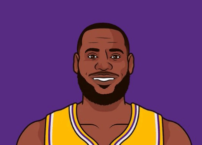 NBA那点事詹姆斯本赛季场均20.2分5.6篮板7.1助攻，投篮命中率48%，三