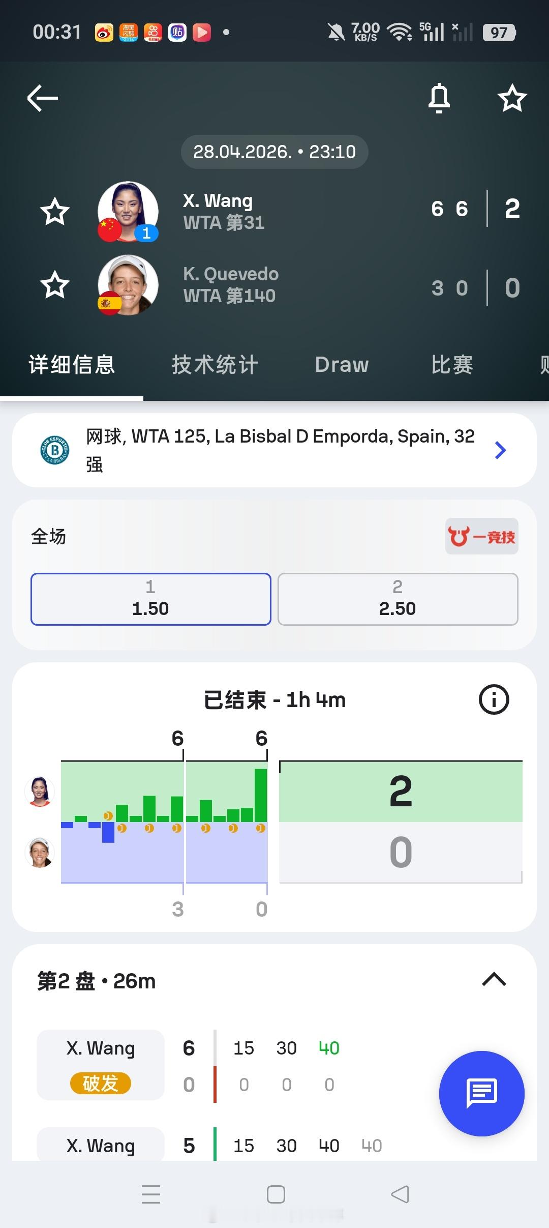 【🇪🇸 拉维斯瓦尔-登波尔达WTA125】女单正赛第一轮头号种子🇨🇳王欣