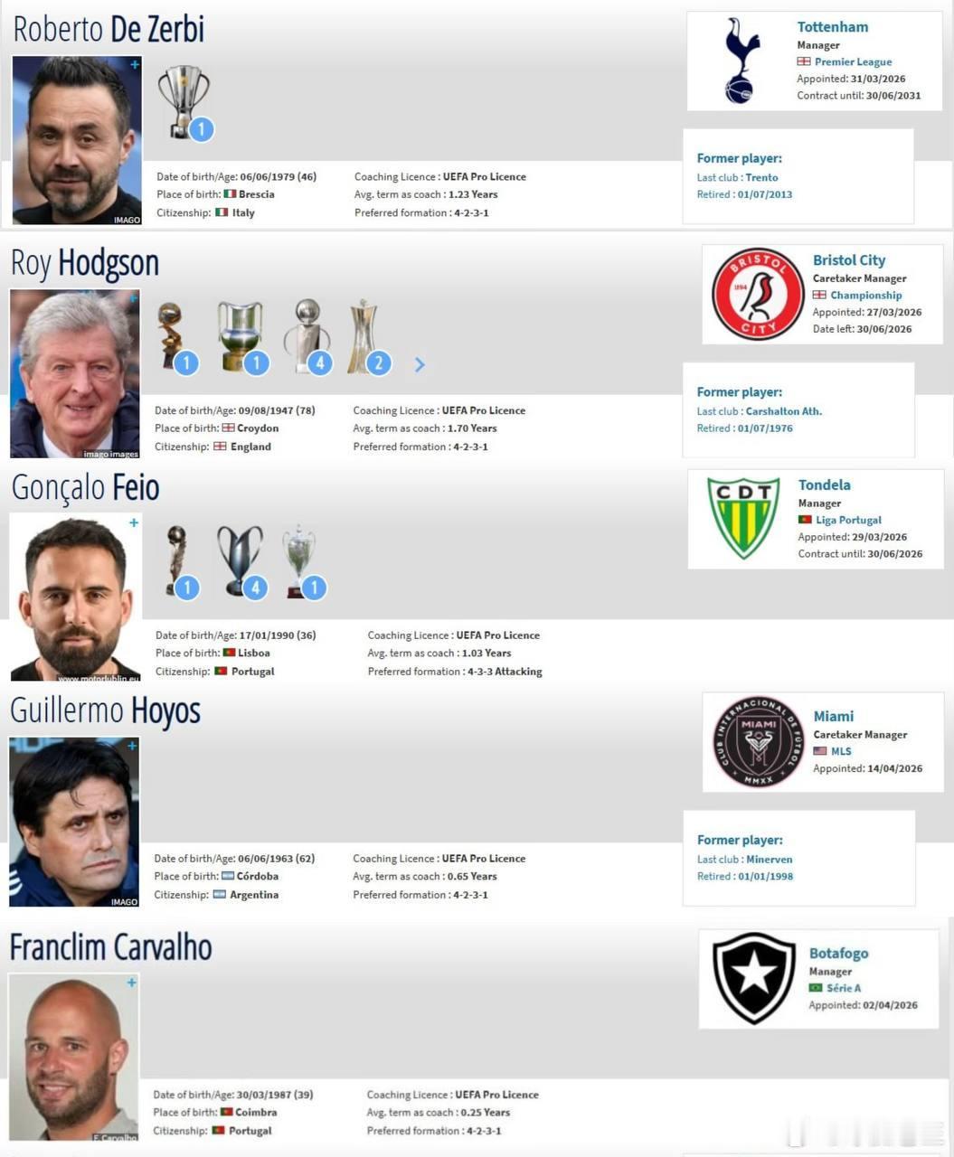 ⚡️⚡️⚡️换帅如换刀，今日比赛。球队刚换教练，各位自行思考因此带来的变化。⚡️