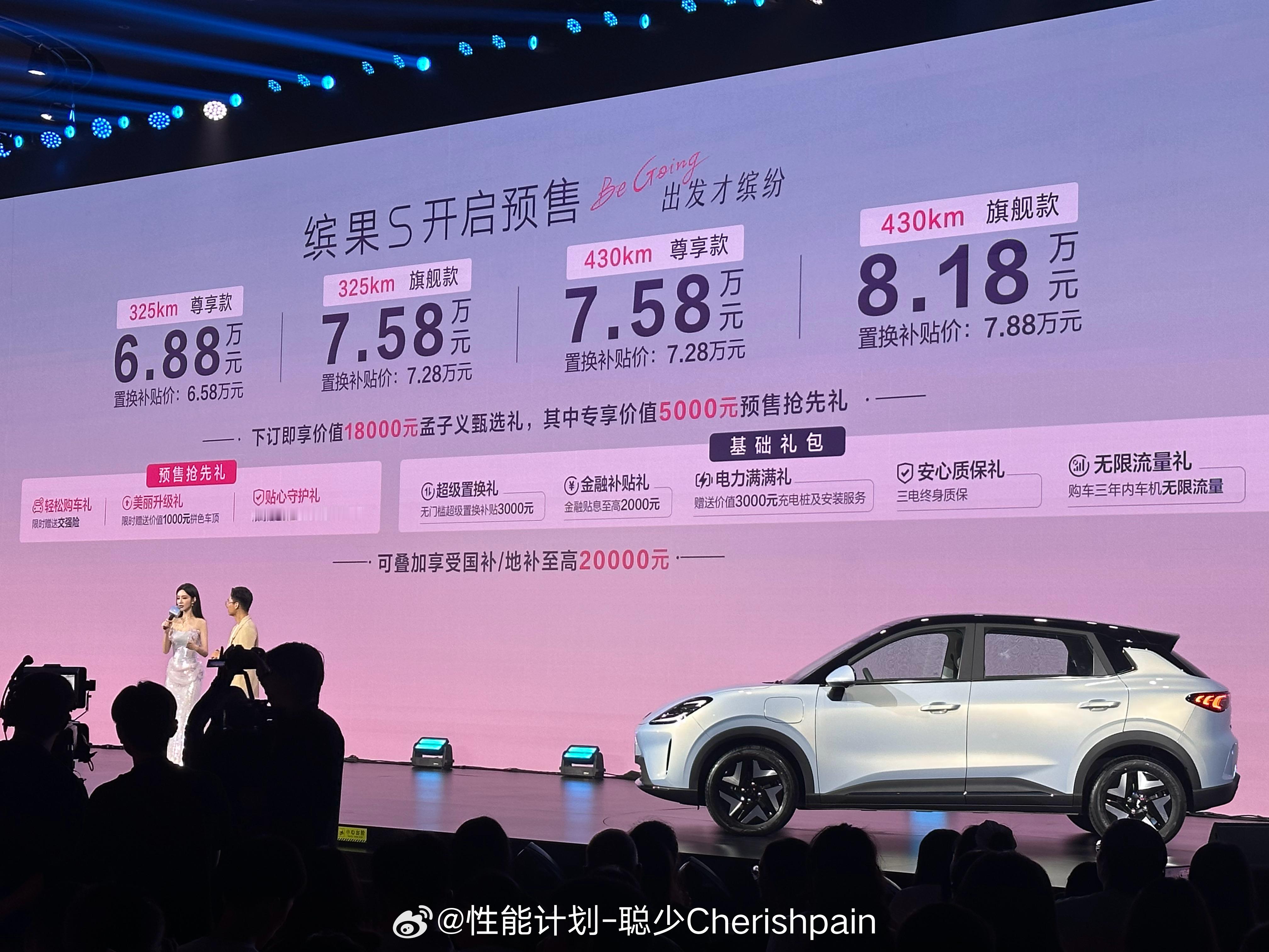zhei价格，要做俯卧撑了[苦涩] ​​​