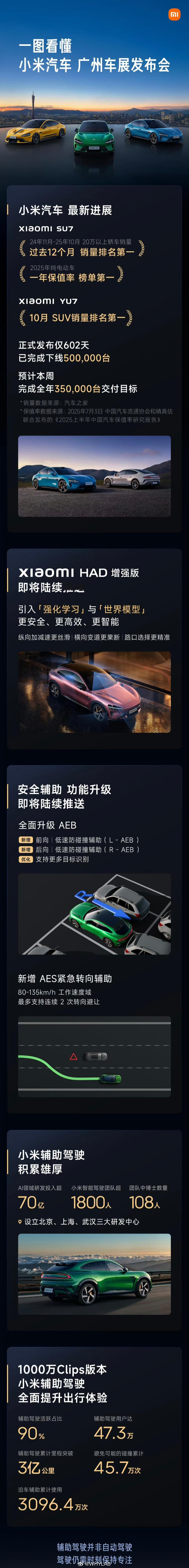 小米 HAD 增强版正式发布，看了下升级挺大的，引入强化学习与世界模型，新增 A