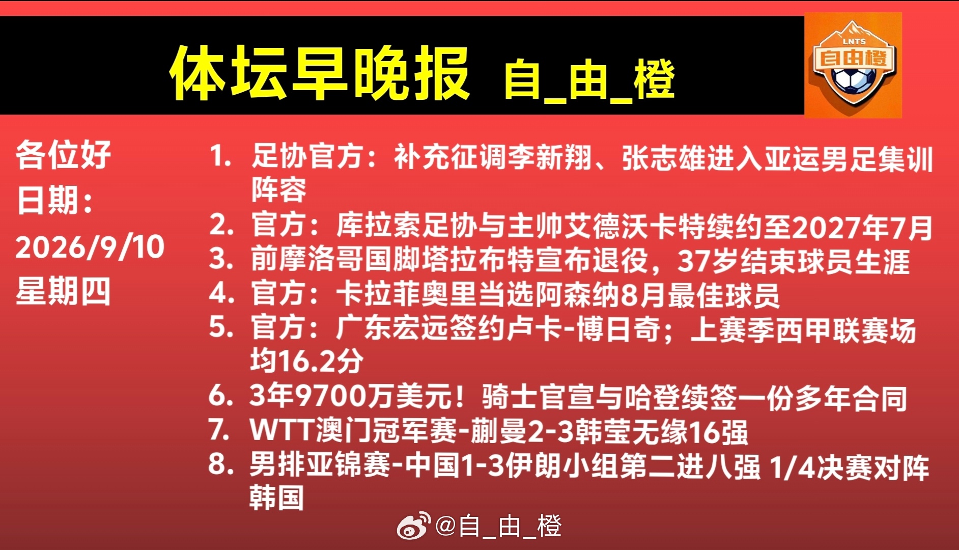 自由橙[超话]体坛早晚报每日橙语 ​​​