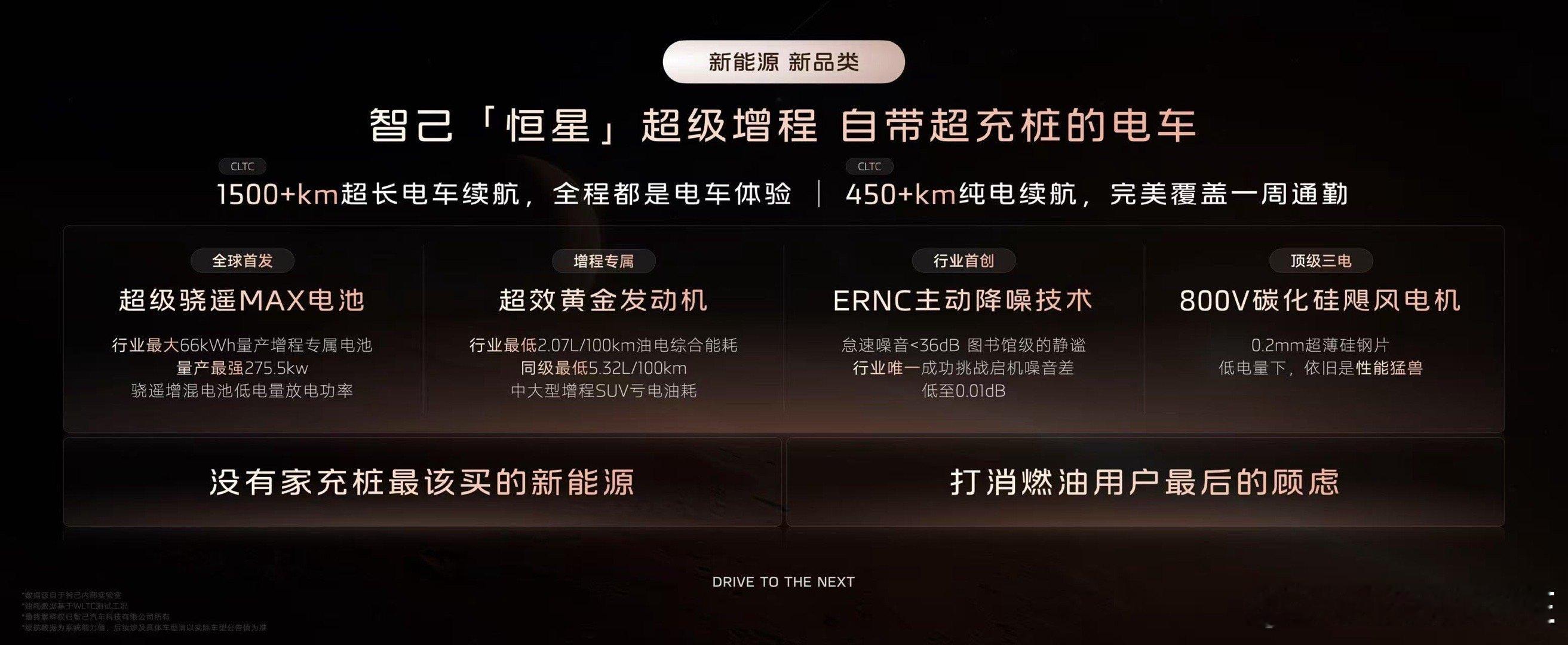 智己行业首发恒星超级增程智己超级增程定名恒星 我勒个乖乖～终于看到今年的“拒同化