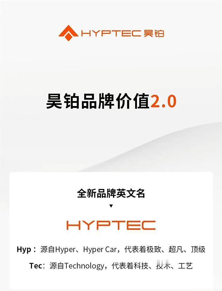 【昊铂官方更改其品牌英文名为“HYPTEC”】8月5日，昊铂官方发布声明更改其品