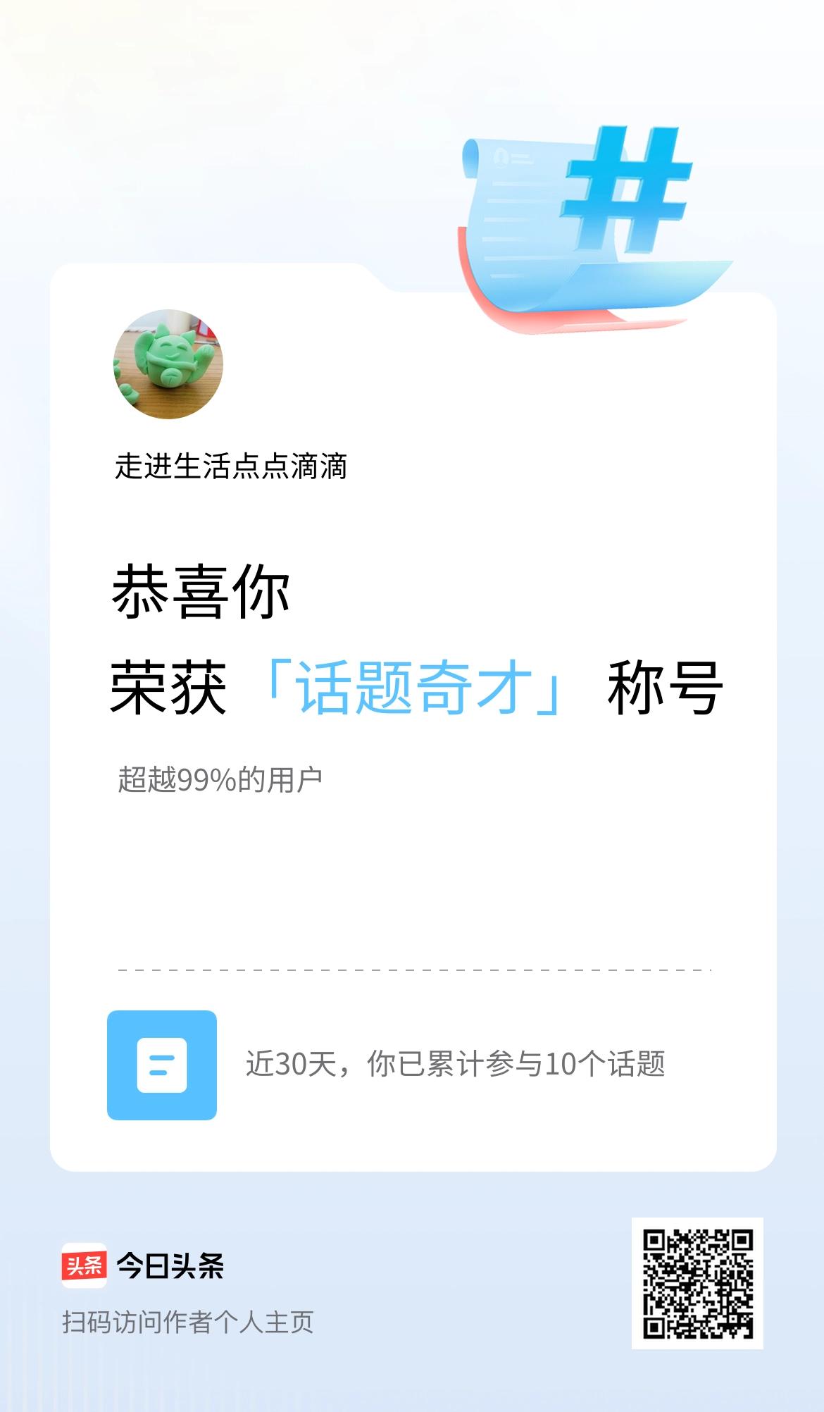 我在头条获得「话题奇才」称号