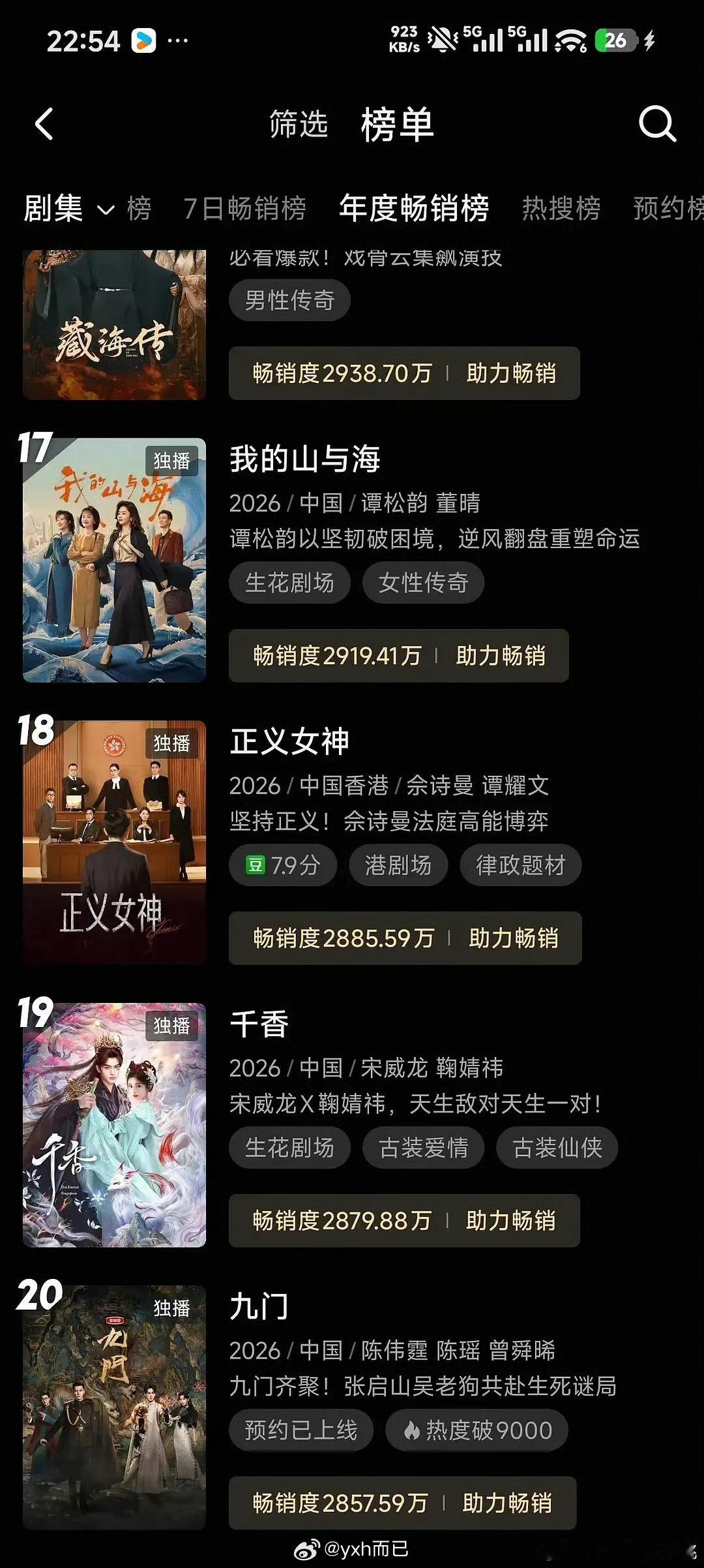 九门进优酷年度年度畅销榜了这才多久 