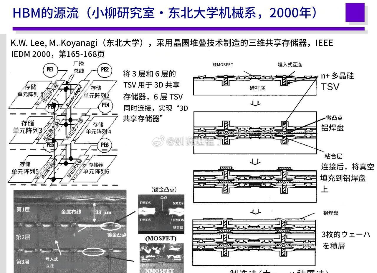 SK海力士的李康旭（Lee Kangwook）先生是小柳光正教授研究室的出身。