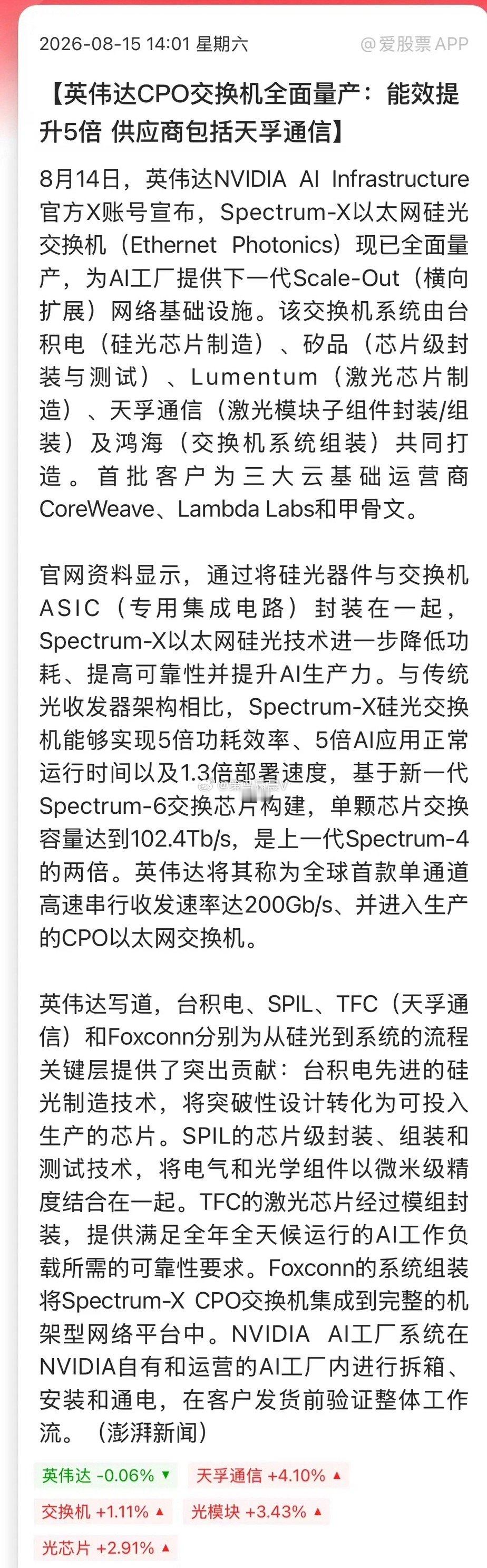 周末除了电影《牛来》，没有太多热度的新题材！要说催化比较多的还是科技：1、英伟达