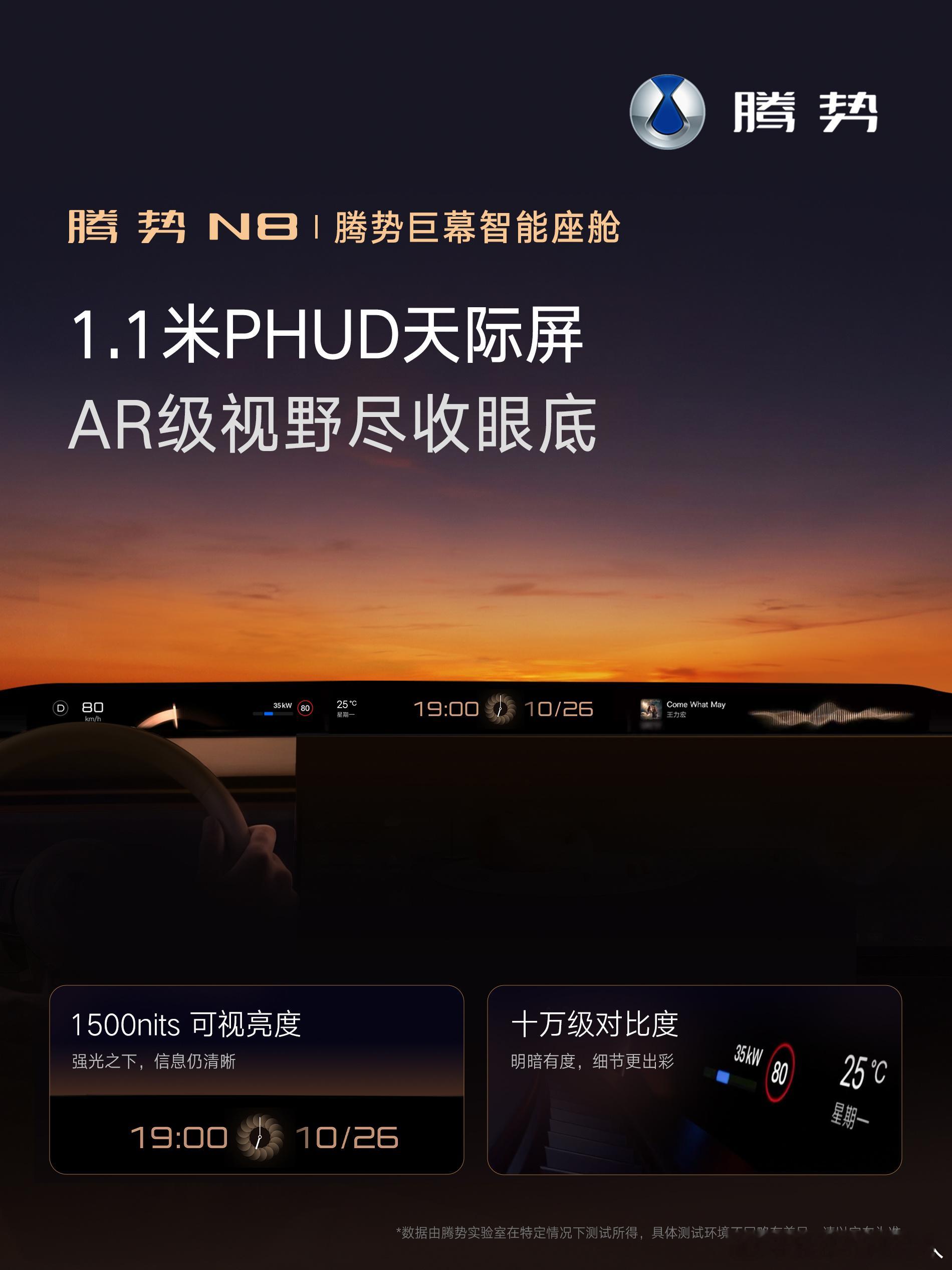 屏幕大不大，真的不只是尺寸问题。腾势N8全球首发天际屏+巨幕屏，参数一摆出来，我