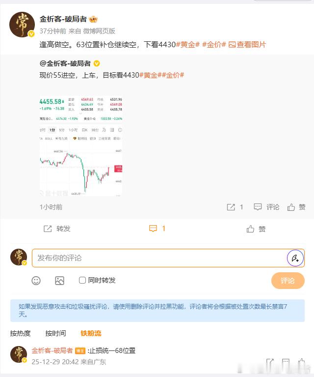 扭亏为盈四字大胜再次出现！目前63-55双空成功拿下，黄金不负众望，布局4455