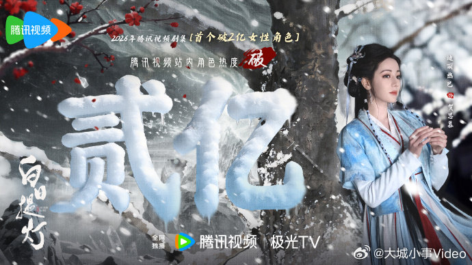 【迪丽热巴工作室发战报】热巴贺思慕腾讯首个破2亿女性角色  4月6日，发战报表示