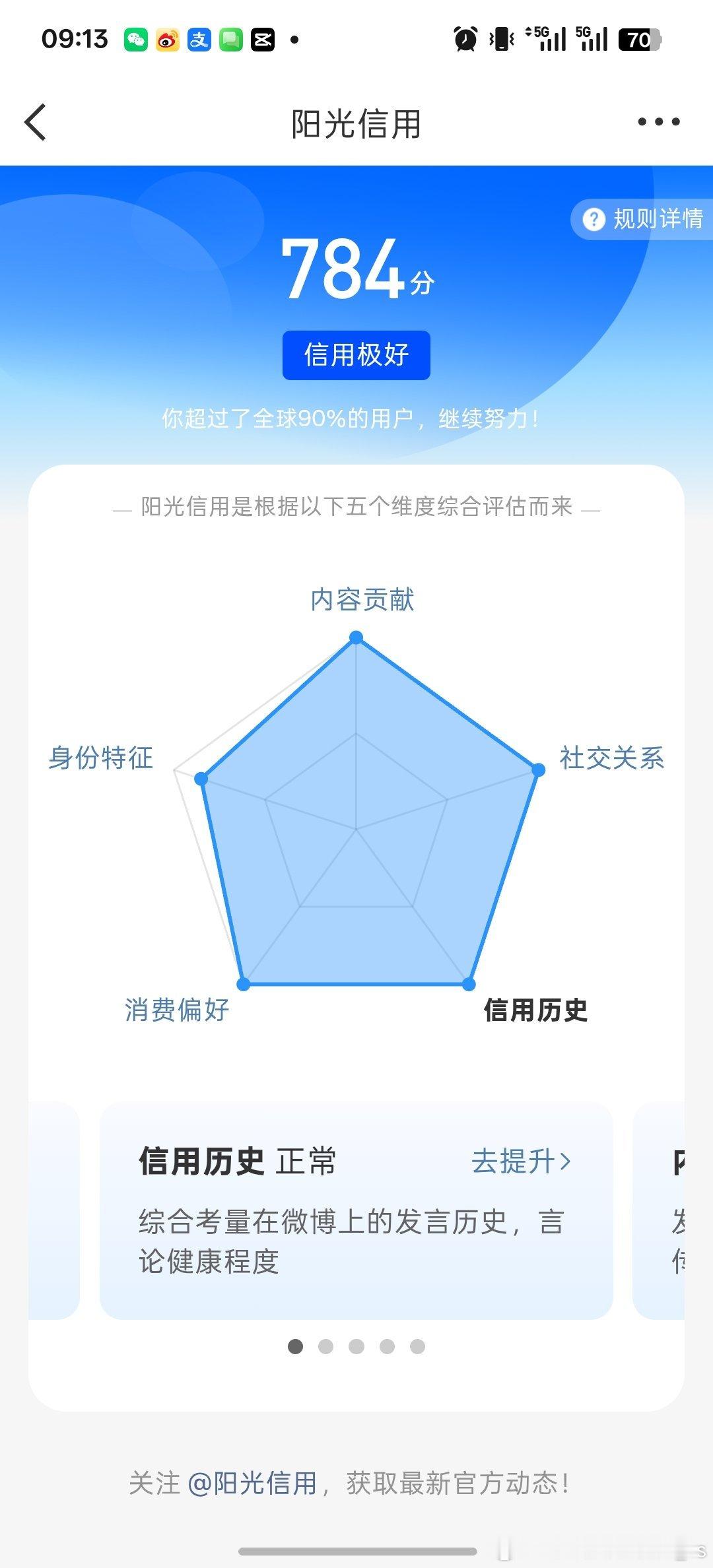 互关 互关来者不拒养铁，有快捷键 