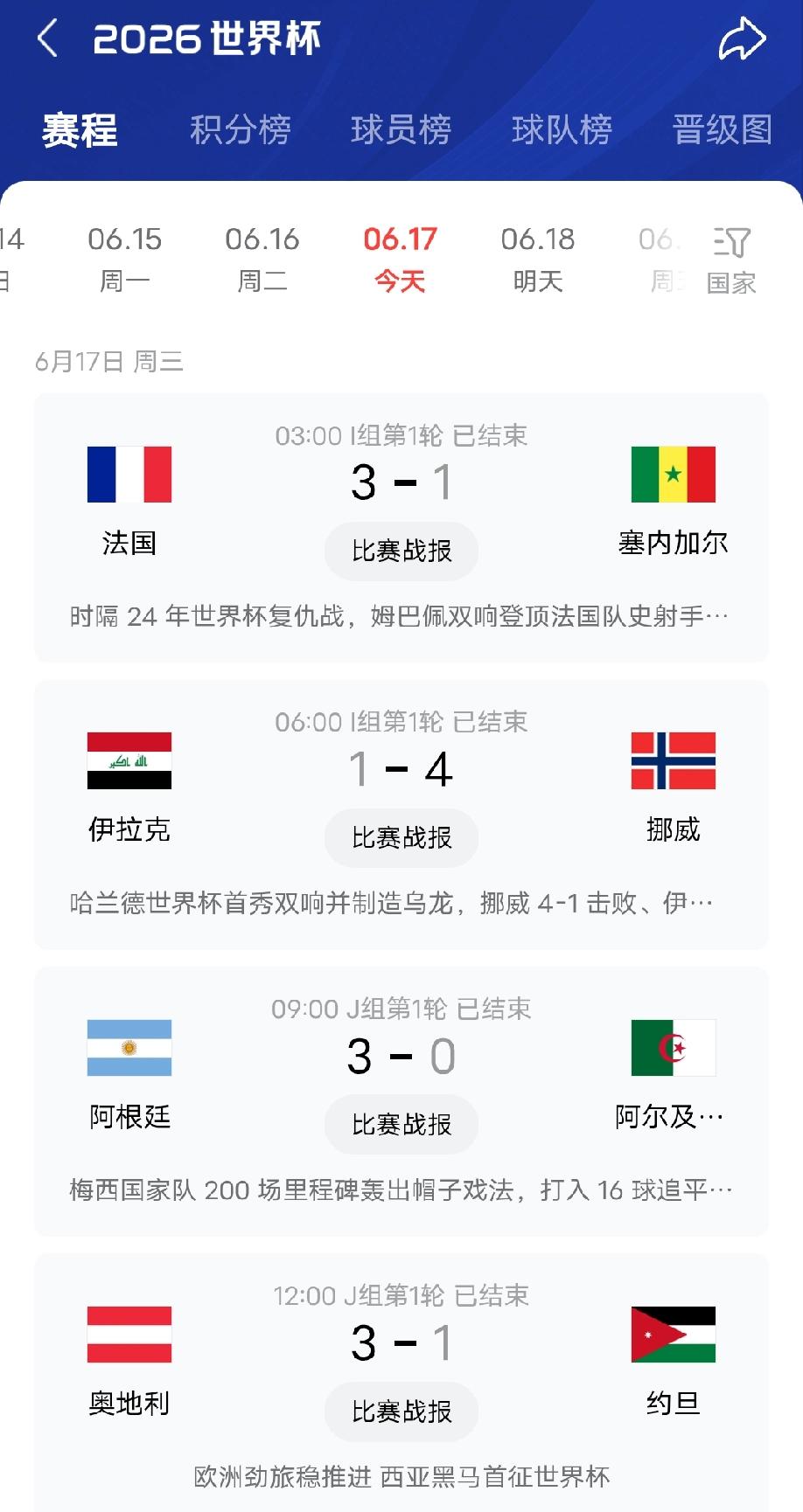 今天四场比赛的比分和昨天四场比赛的比分对比！
昨天，四场平局，其中夺冠最大热门西