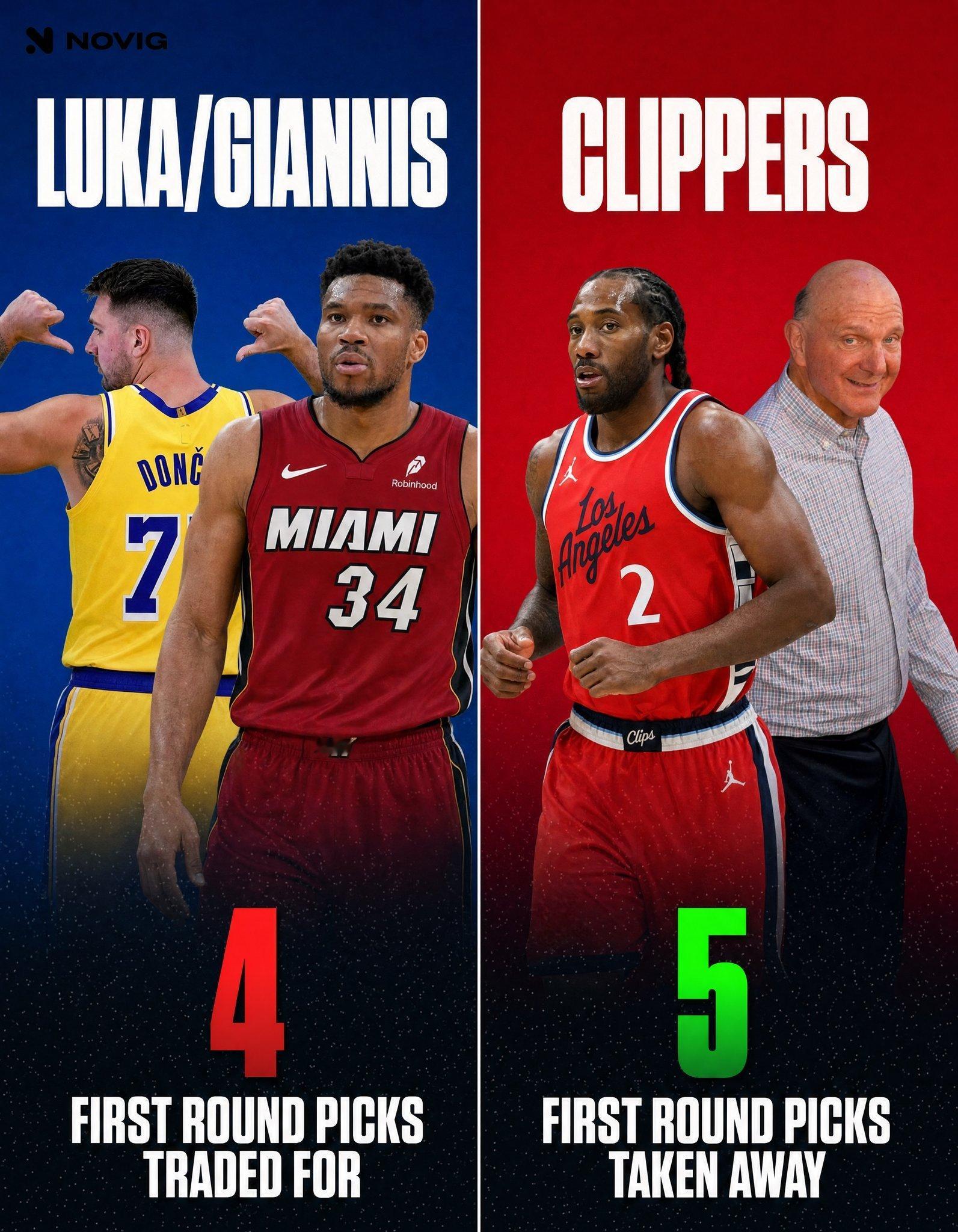 洛杉矶的这个球队这些年不好过啊。NBA[超话] ​​​