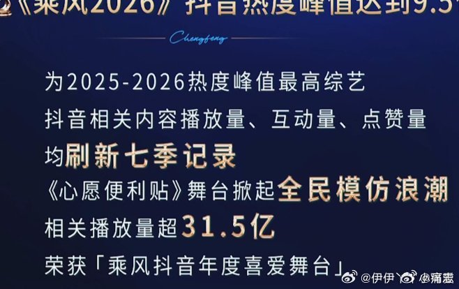 心愿便利贴播放量破31.5亿《心愿便利贴》舞台相关播放量已突破31.5亿，成为《
