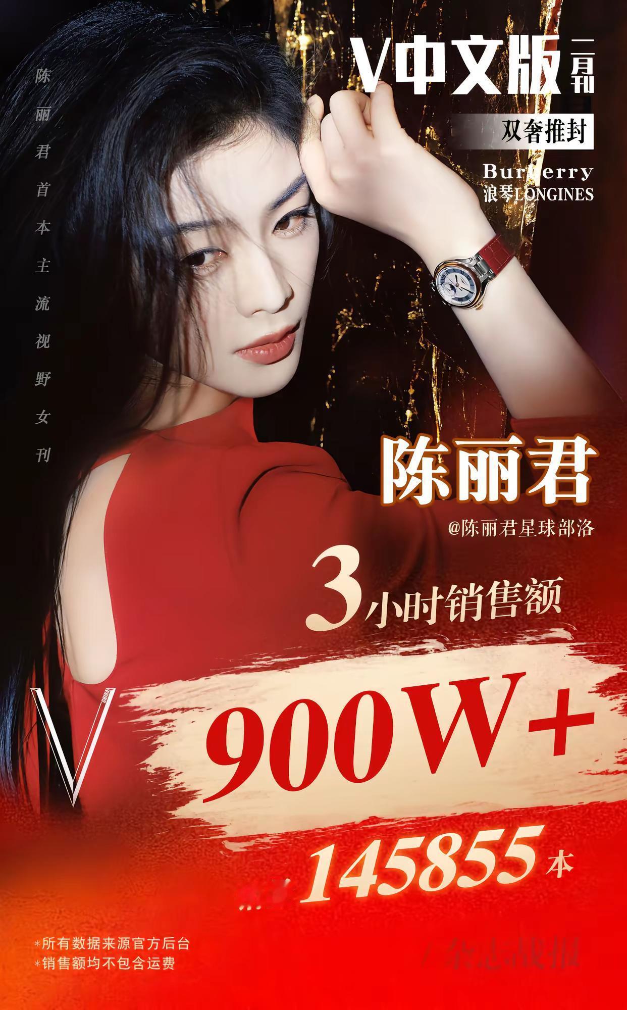 陈丽君＆V中文版三小时战报！ps：阿落战报已获得杂志授权。陈丽君 陈丽君V中文版