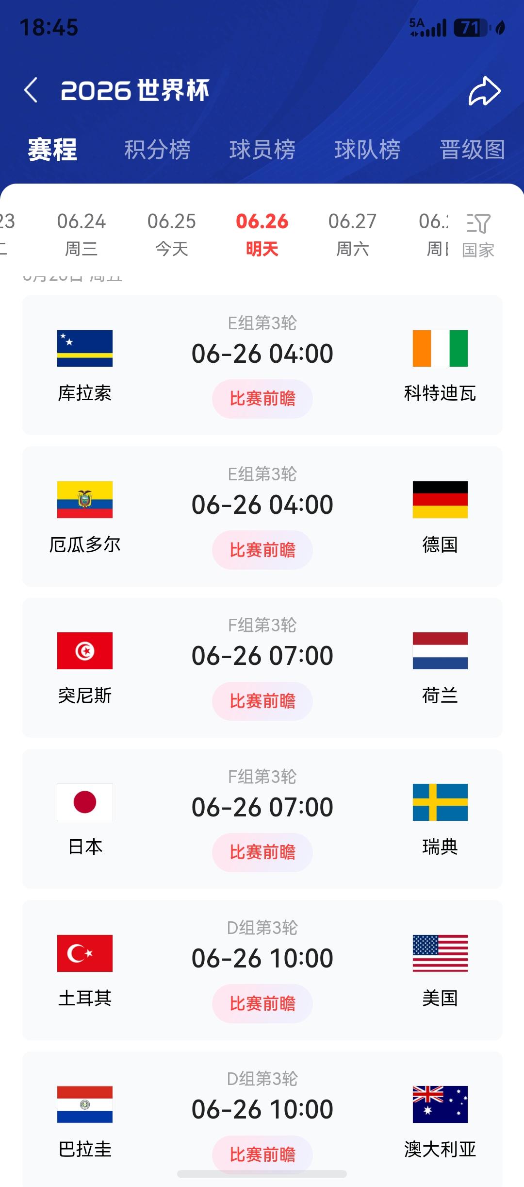 卡塔尔走了，韩国待定，亚洲球队，有些不够打啊。

感觉非洲球队好厉害，哪个球队都