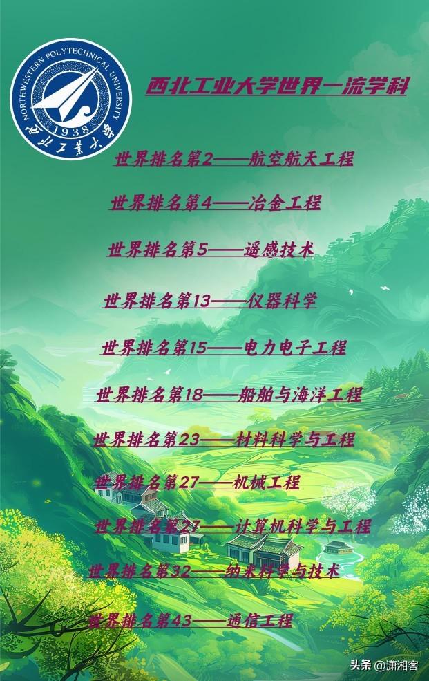 国防七子西北工业大学最硬核的11个学科，个个都是双一流。

西北工业大学的航空航