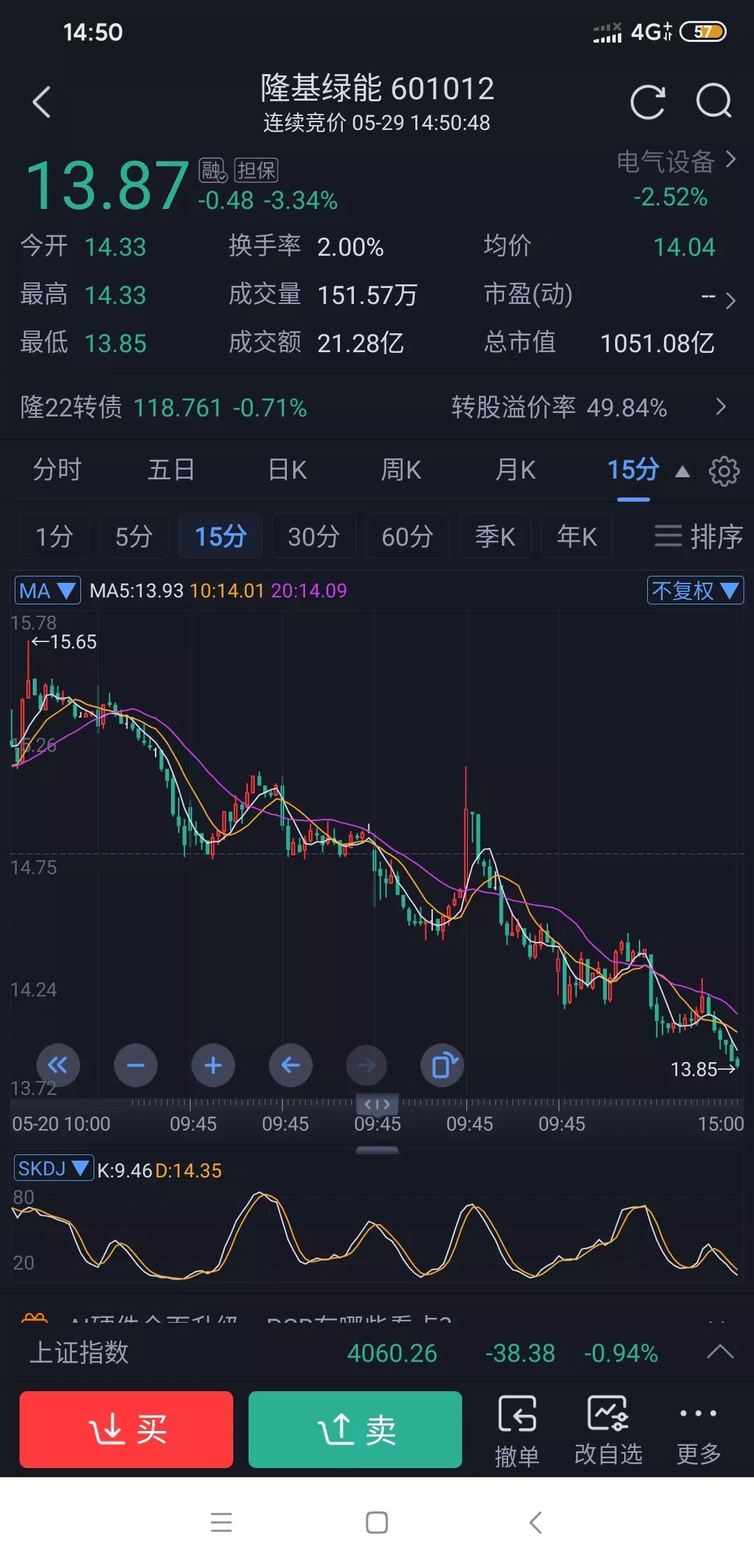 持有隆基绿能的赶紧跑吧。
因为已经彻底走坏了，最近一直跌跌不休，不管利好还是利空