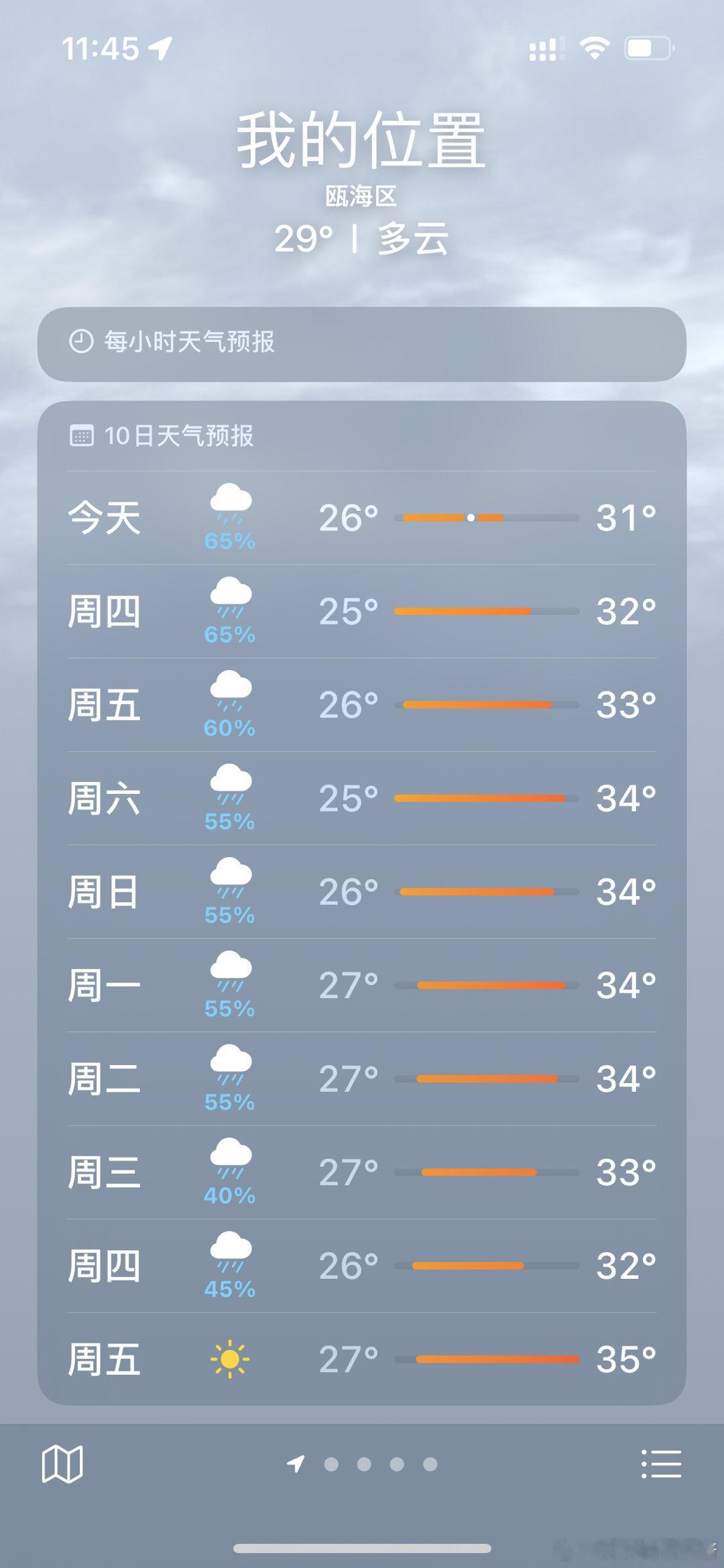 每天掐着手指头数日子，看天气。看了一圈草莓苗商们都9月才开售，这波我可不能错过了