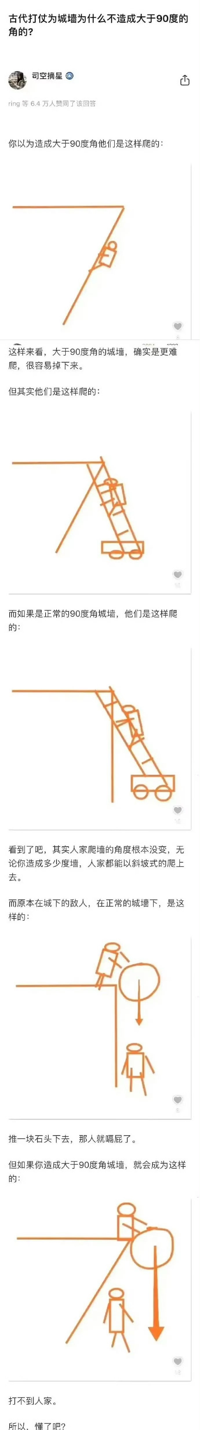 古代的城墙这种做法，我也是今天才知道。 ​​​