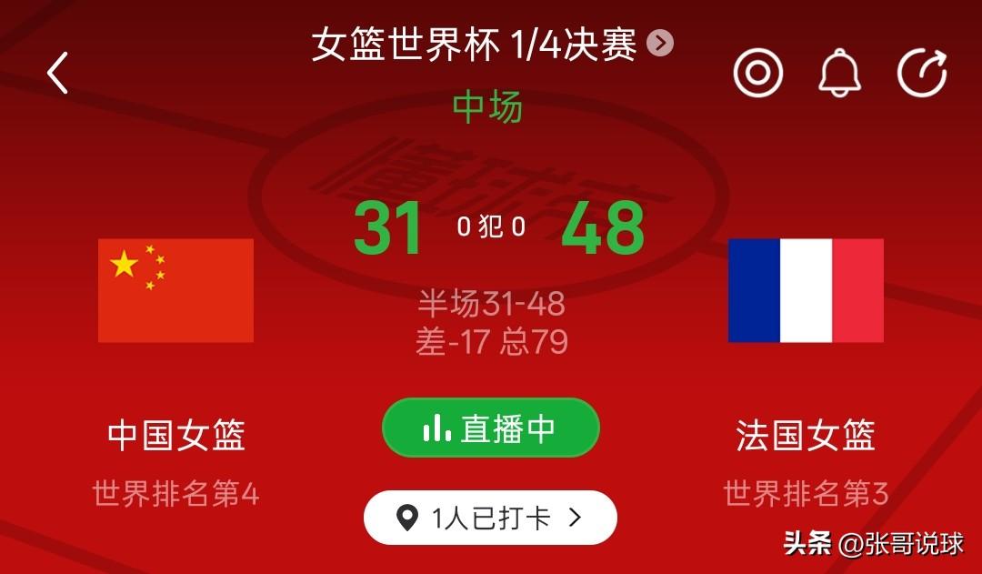 中国女篮半场31-48落后法国，和法国队的差距还是挺大的，对方的阵容拉的太开，三