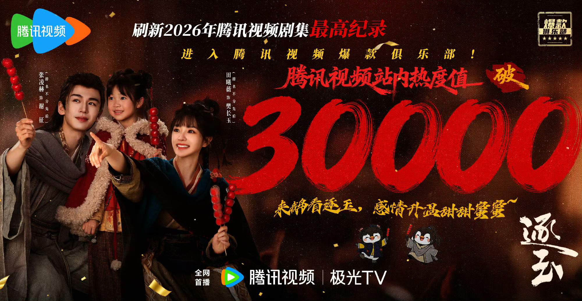 《逐玉》腾讯站内热度破30000了。 