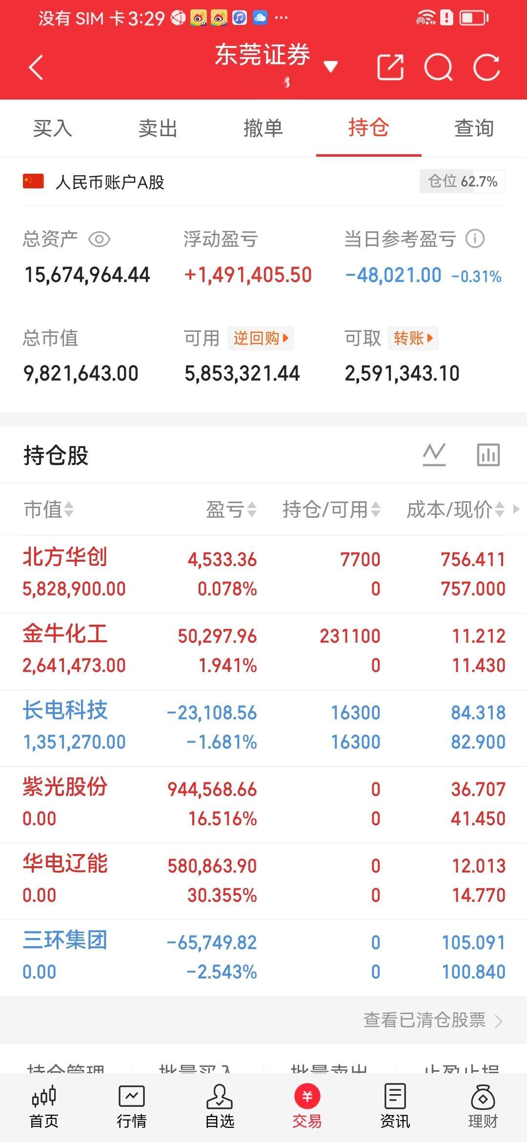 今日收盘持仓复盘｜7.24总仓位62.7%，当日小幅回撤0.31%，尾盘加仓布局