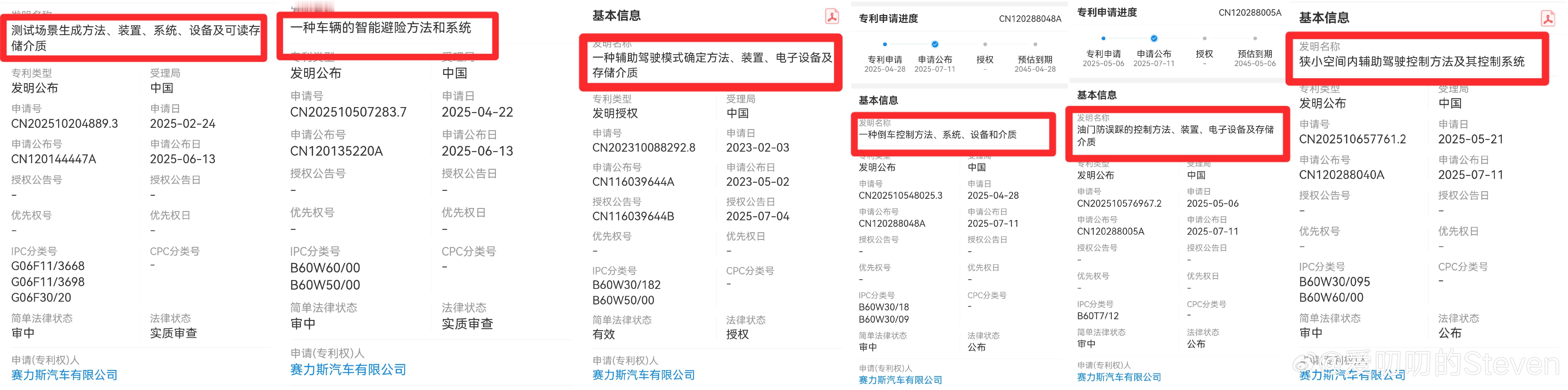 按照我这个图，从左往右看，从模型到车端AEB。只看专利名字，就知道赛力斯在干嘛，