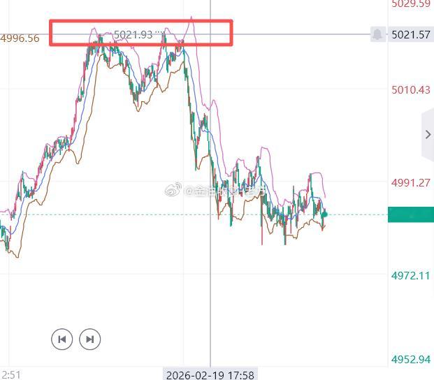 Ladies and Gentlemen，我回来了，不多不少刚刚好距离我们今晚的