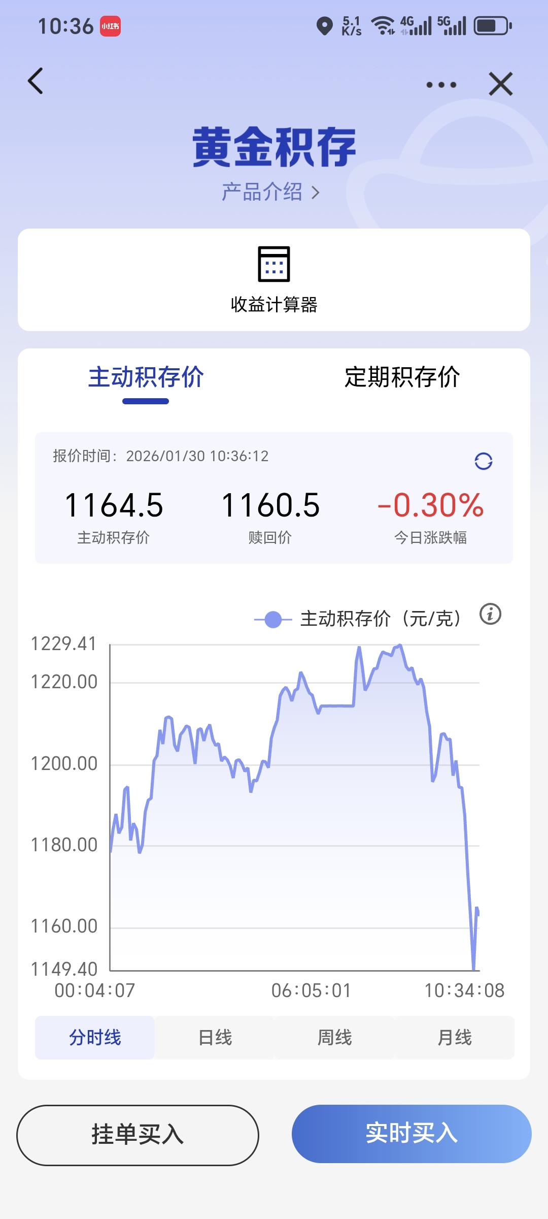 都炒房子，房子会跌
全民炒黄时，肯定不妙。
那大家现在该干点什么？
前不久，大V