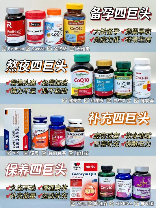 吃对辅酶q10真的好处多！后悔没有早点吃