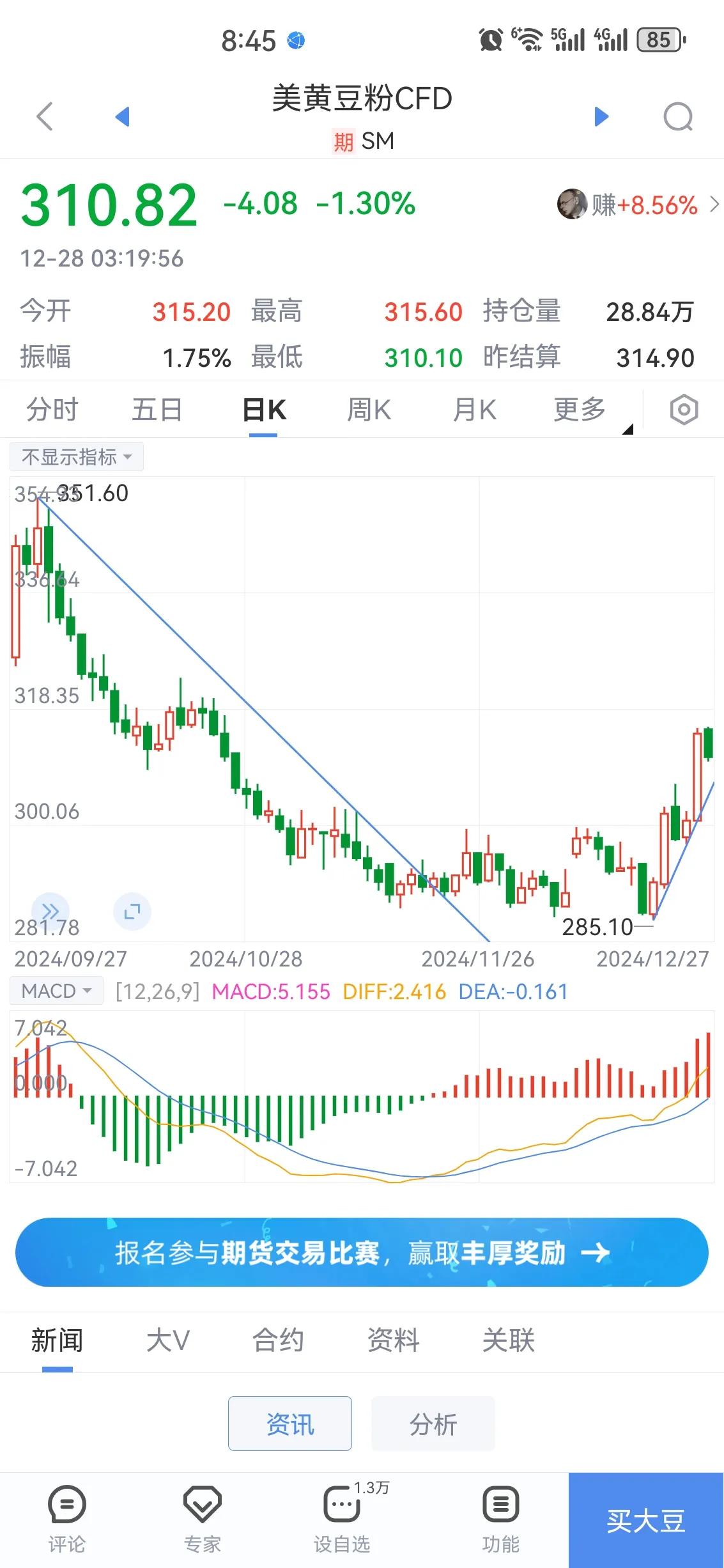 豆粕2505--连载5

周五豆粕2698点位承压，开启5分钟回调。

预测回调